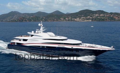 Oceanco Anastasia recensioner och tekniska specifikationer